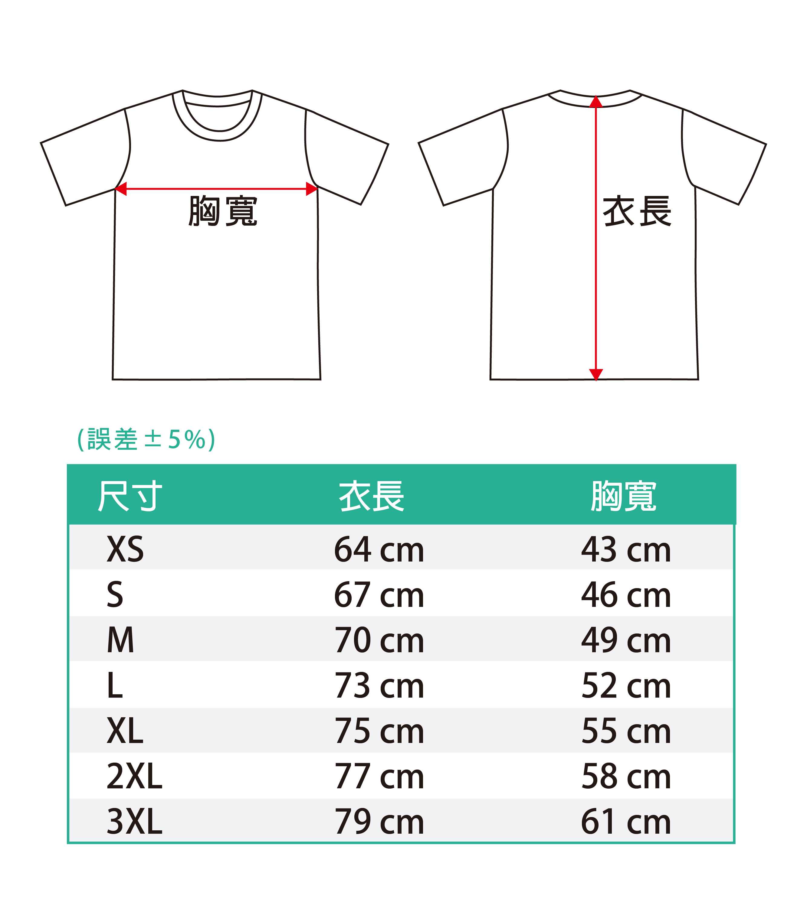 懷疑人生熊貓T恤(白色款)的第5張圖(客製化公司制服、班服製作、團體服製作等示意或作品圖)