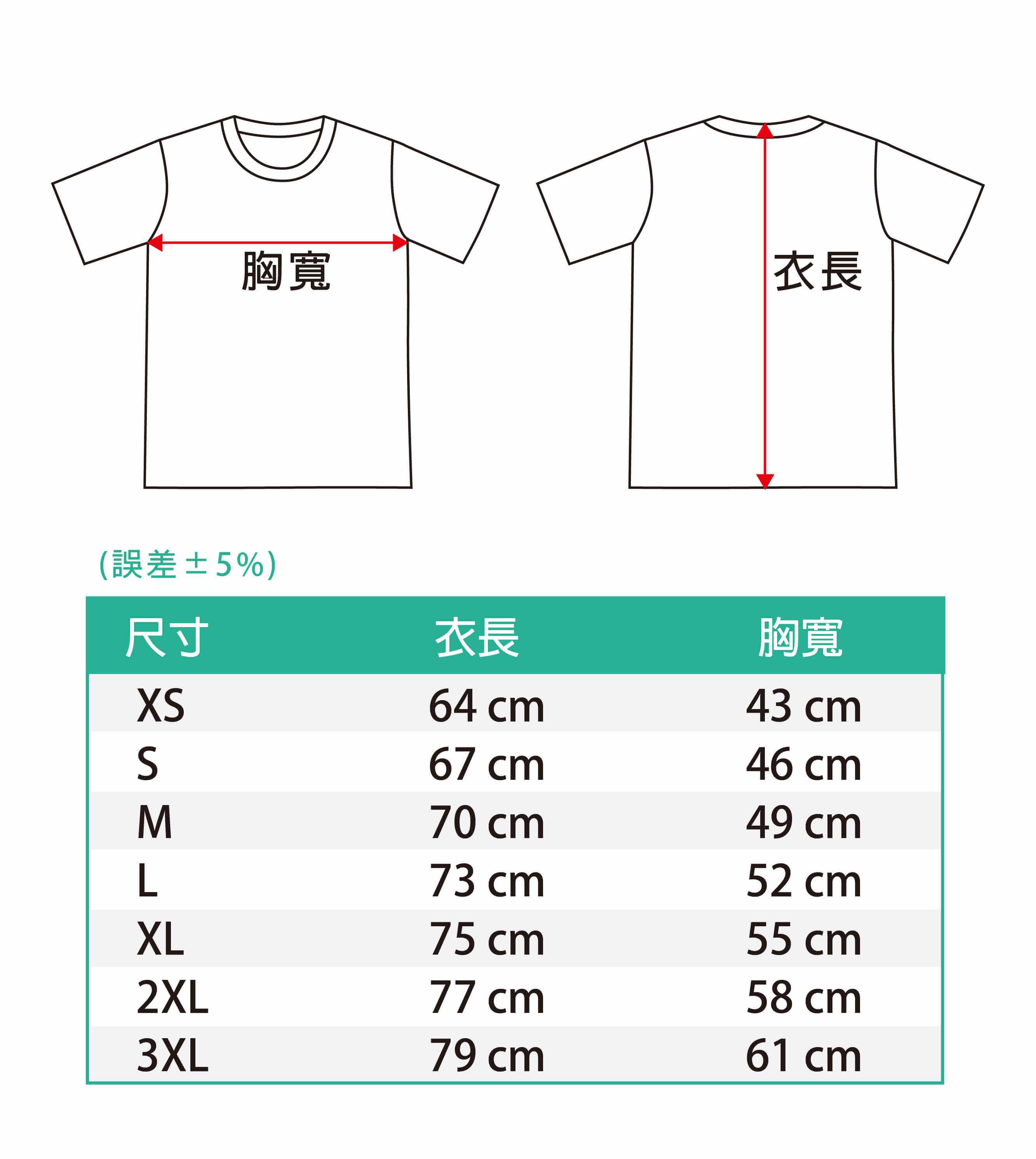 懷疑人生熊貓T恤(黑色款)的第5張圖(客製化公司制服、班服製作、團體服製作等示意或作品圖)