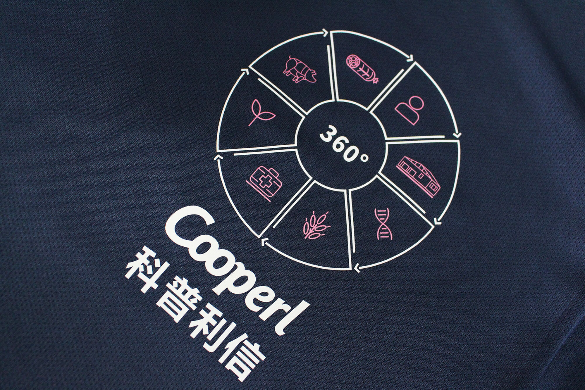 客製排汗衫:科普利信的第1張圖
